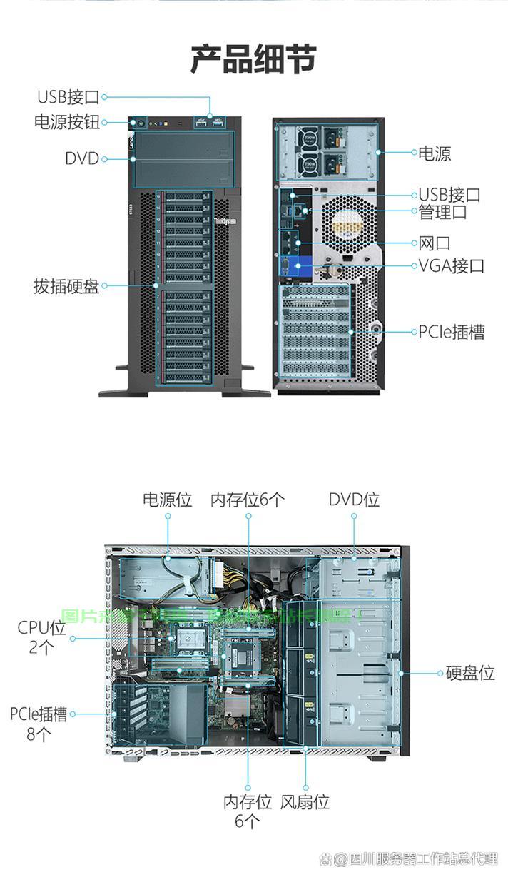 服务器与电脑主机怎么接线? 第2张