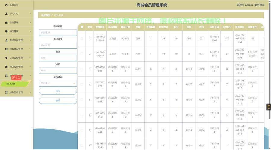 会员制源码深度解析，核心功能与实现机制探索