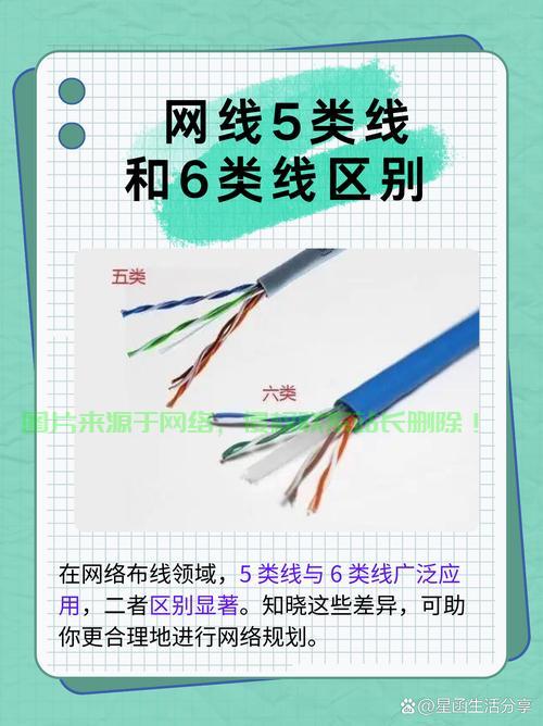 优质性价比机房网络布线服务揭秘，专业布线，实惠之选！