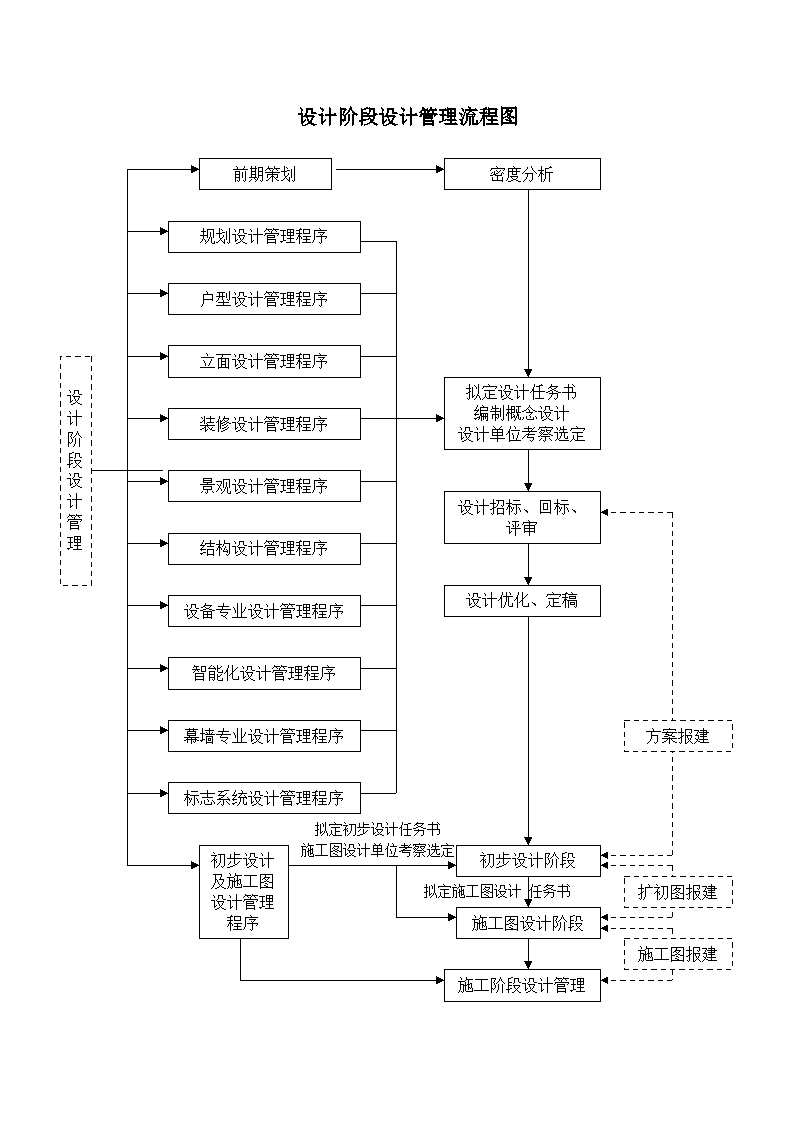 单位网站怎么建设? 第1张