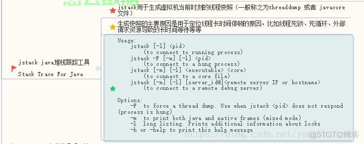 JAVA中的OOM 第2张