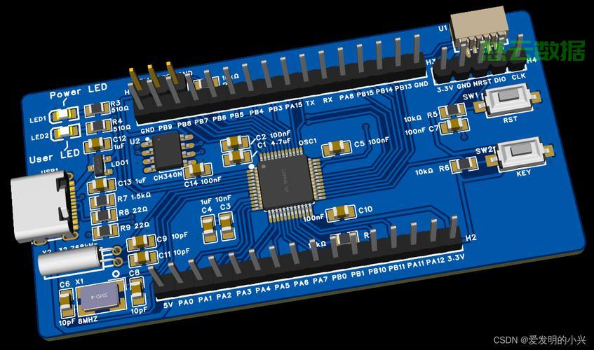 STM32的Boot0和Boot1设置 - 技术分享 - 云服务器