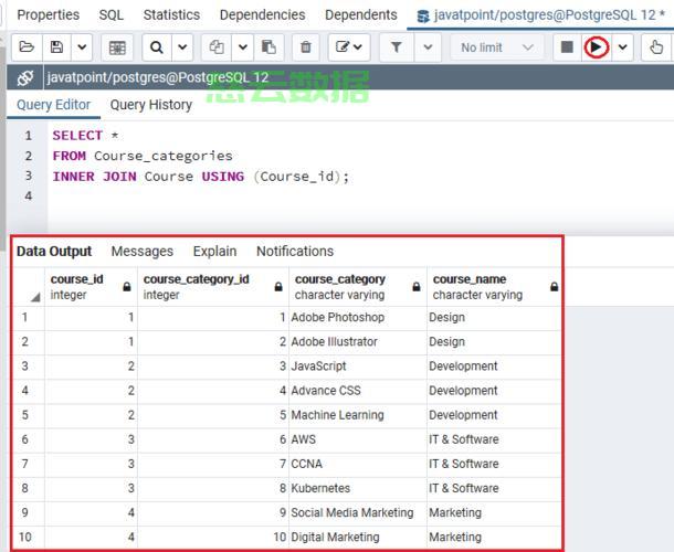 【postgresql 基础入门】自然连接(natural join)与交叉连接(cross join)，等价SQL变换形式，以及它们独到的 ...