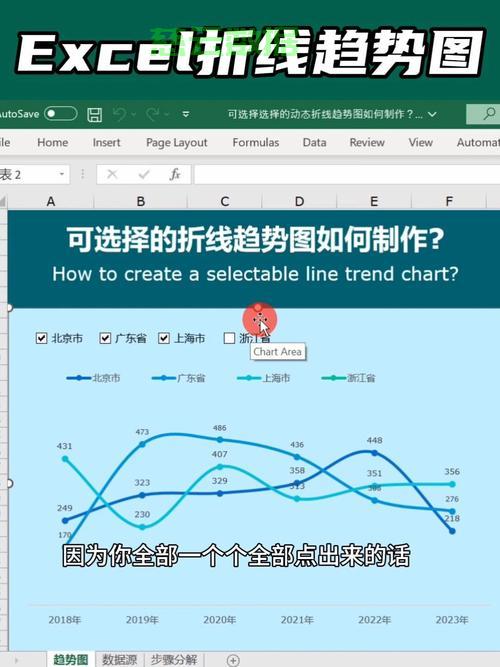 轻松制作折线图指南，图表展示技巧大揭秘！