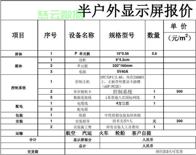 揭秘显示屏价格秘籍，优质选择轻松选购！ 第3张