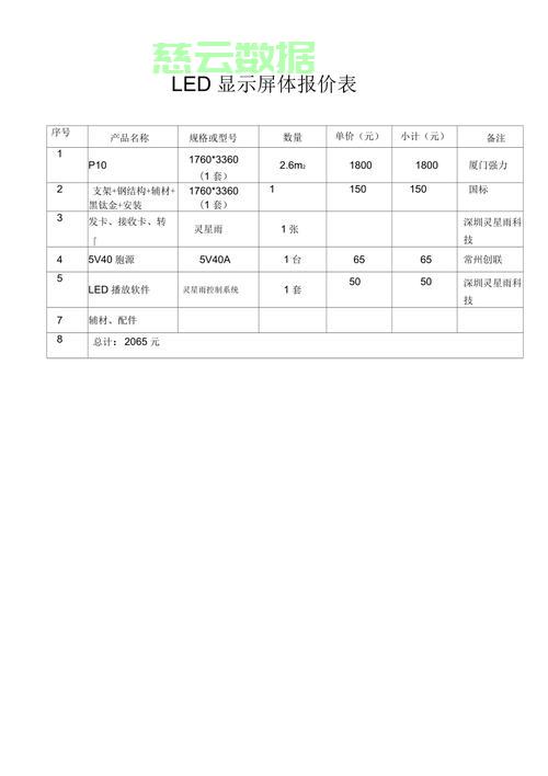 揭秘显示屏价格秘籍，优质选择轻松选购！ 第2张