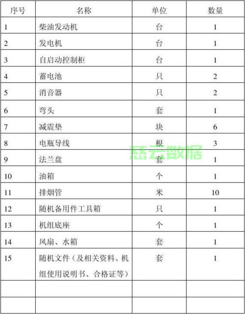 发电机组价格一览表，轻松选购指南，优惠折扣全掌握！ 第2张