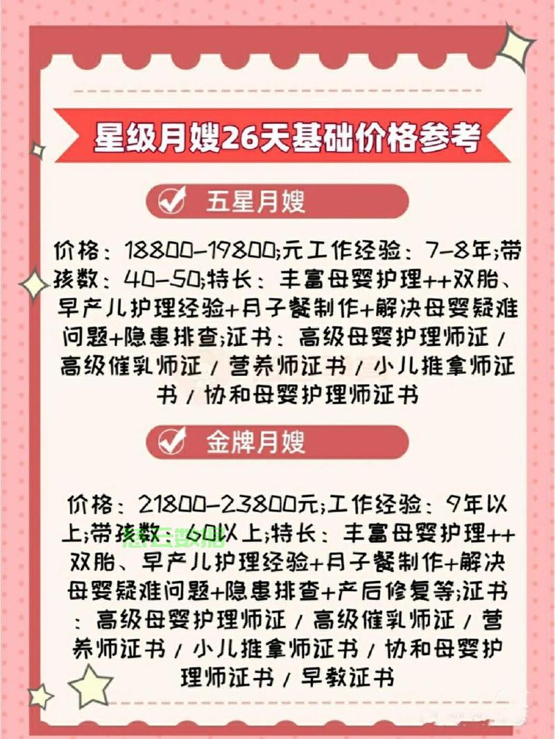 月嫂费用全解析，透明价格，品质服务一目了然 第2张