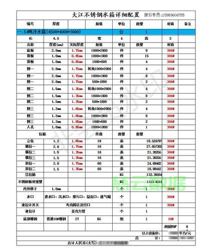 揭秘水箱价格真相，选购高性价比产品无忧！ 第1张