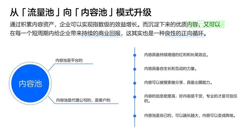 高效引流秘籍，轻松锁定目标客户，流量飙升不是梦！ 第1张