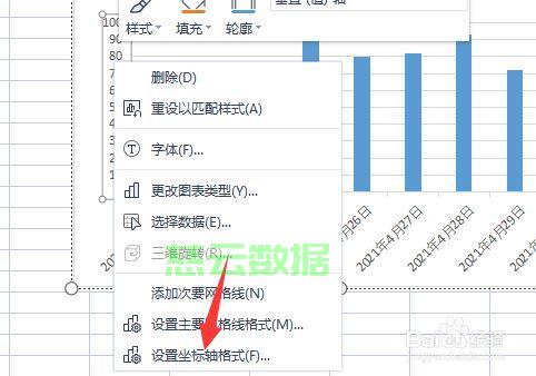 次坐标轴设置详解，数据可视化图表构建技巧大揭秘！