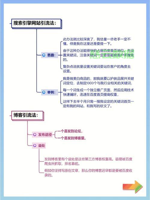 揭秘引流秘籍，客户主动添加的终极指南！