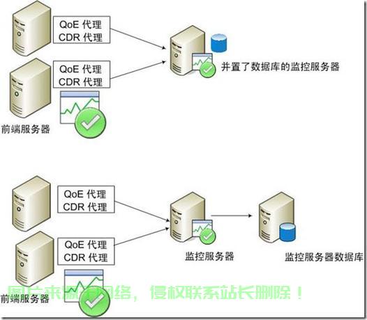 在idea中使用maven install命令，让构建更简单