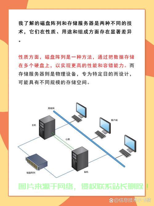 使用Eclipse创建JSP项目，简单步骤指南