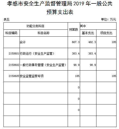 安监局查询图片