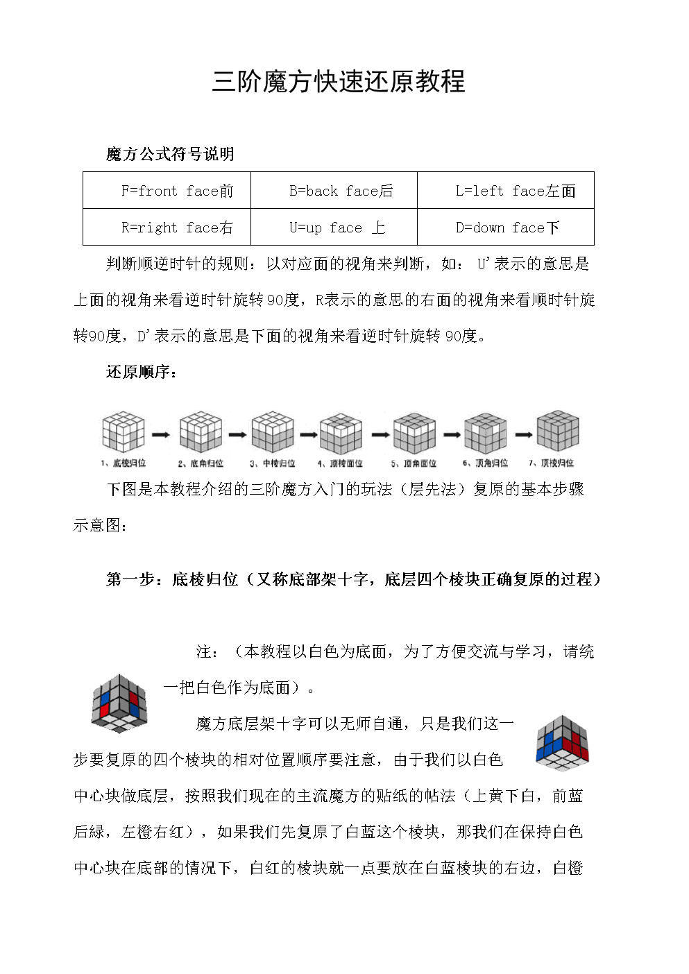 三阶魔方公式原图图片