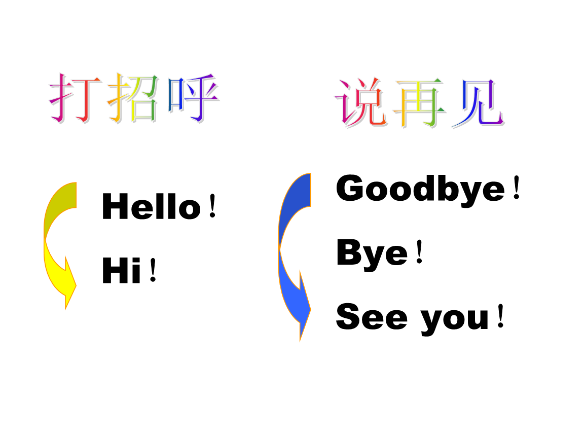 我们都知道"再见"在英语中是goodbye,但其实美国人很少会这样说今天