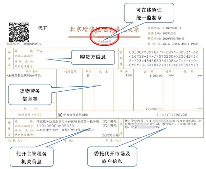 发票税号在哪里看图片图片