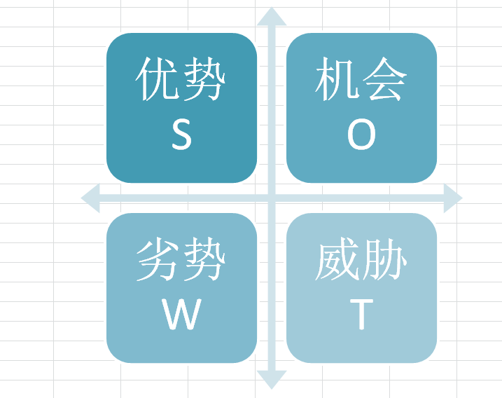 seo成功案例怎么写?