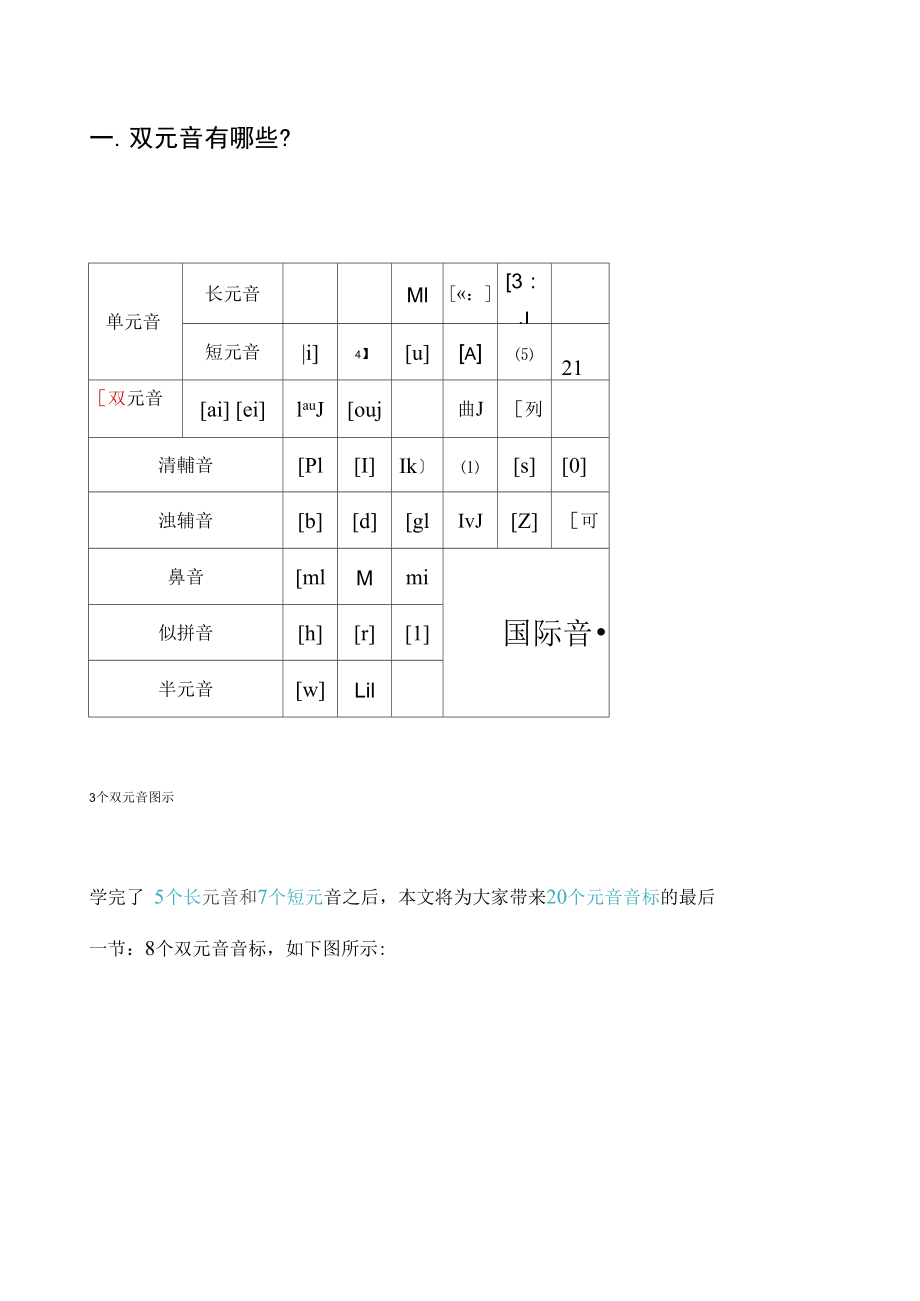 八双怎么拼读?