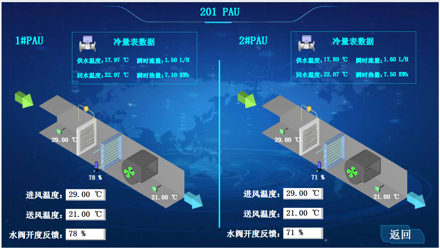 中山高效机房公司怎么样