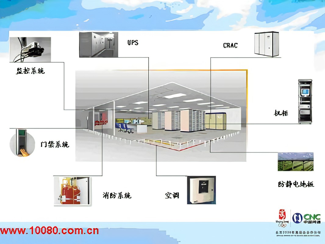 idc机房托管怎么样