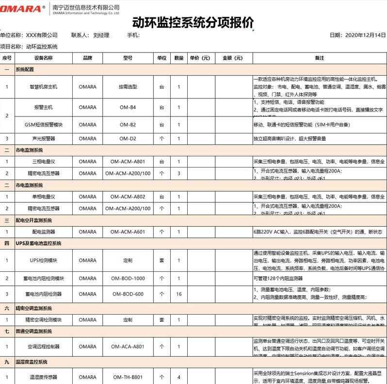 做机房运维怎么样