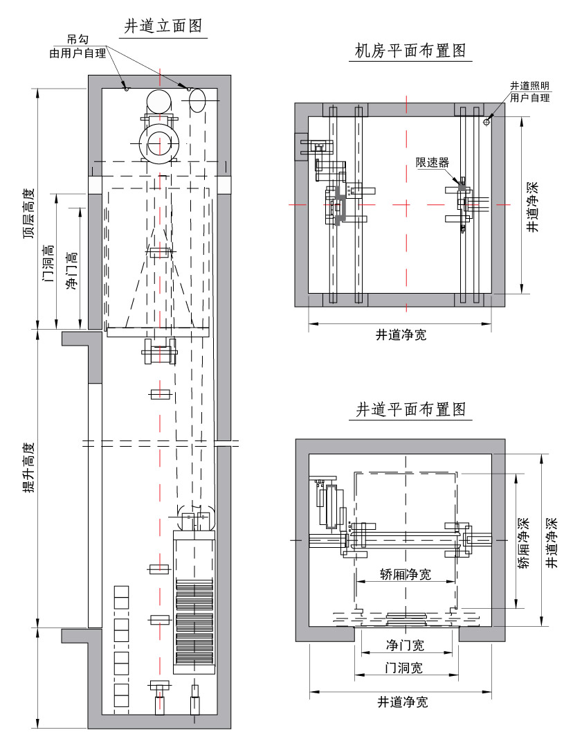 小区无机房电梯怎么样安装