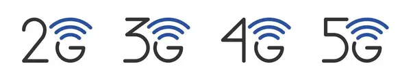 为什么是3g