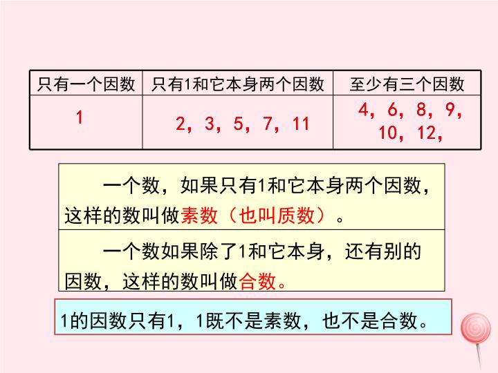 为什么1不是质数