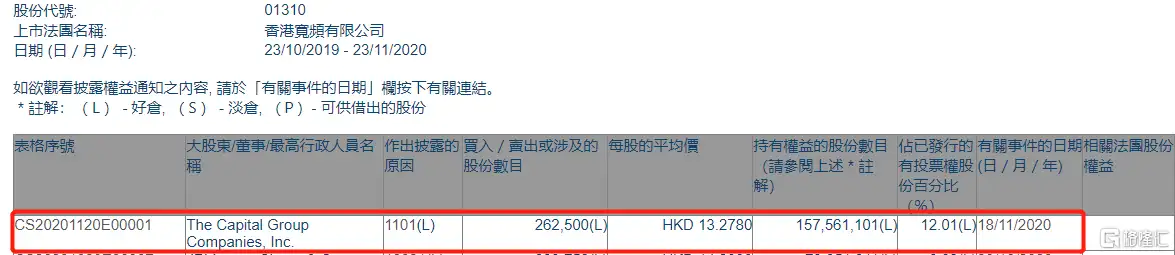 香港宽频机房怎么样