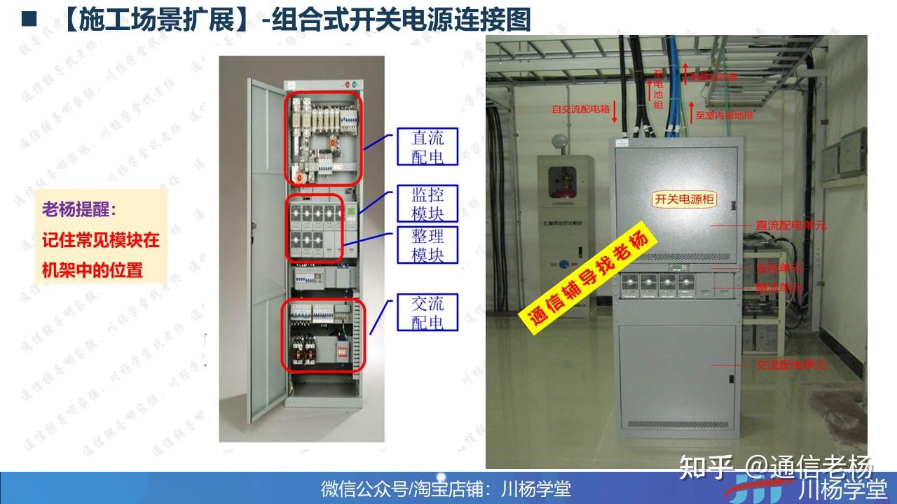 通信机房电源怎么样