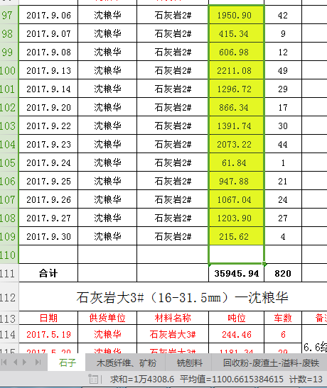 为什么表格求和不对