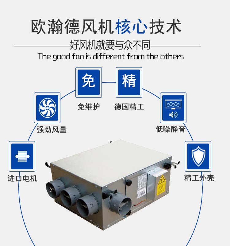 机房静音新风机怎么样