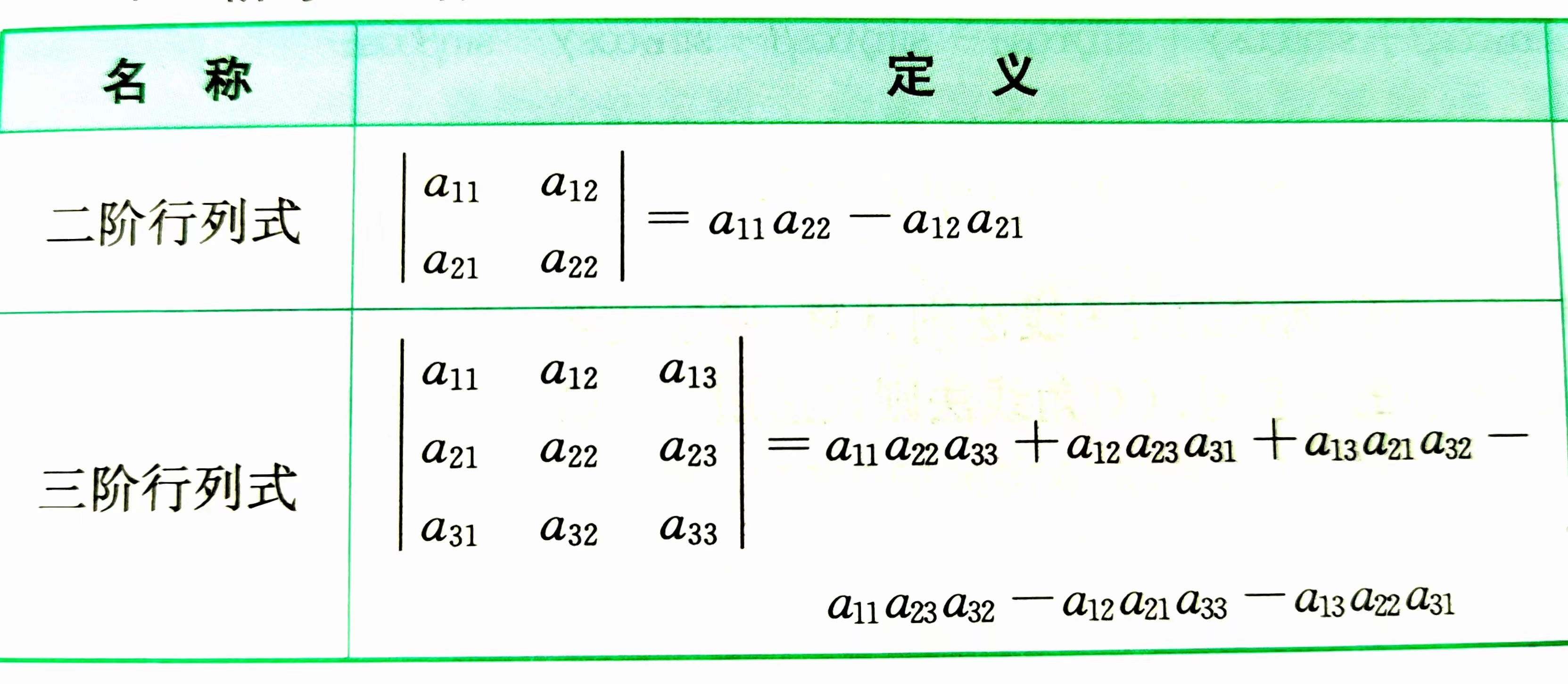 零为什么是偶数