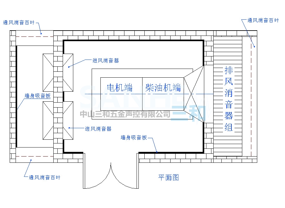 楼对面有电机房怎么样