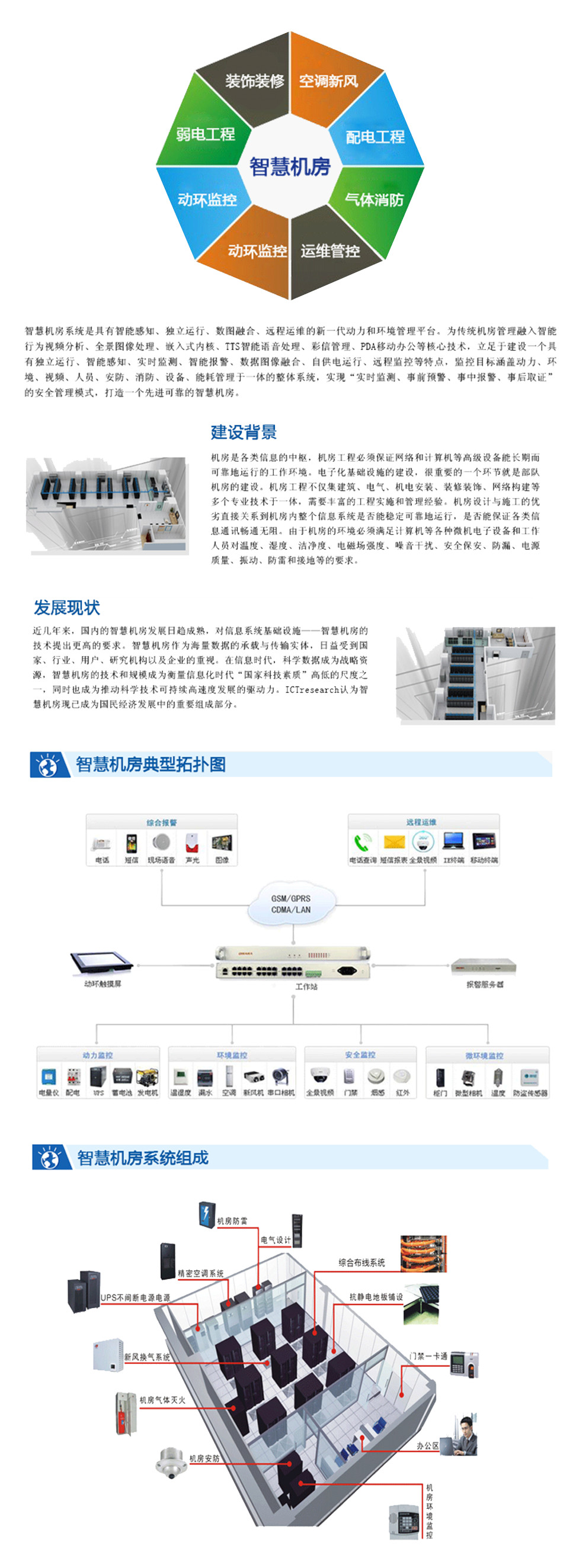 郑州智慧机房系统怎么样