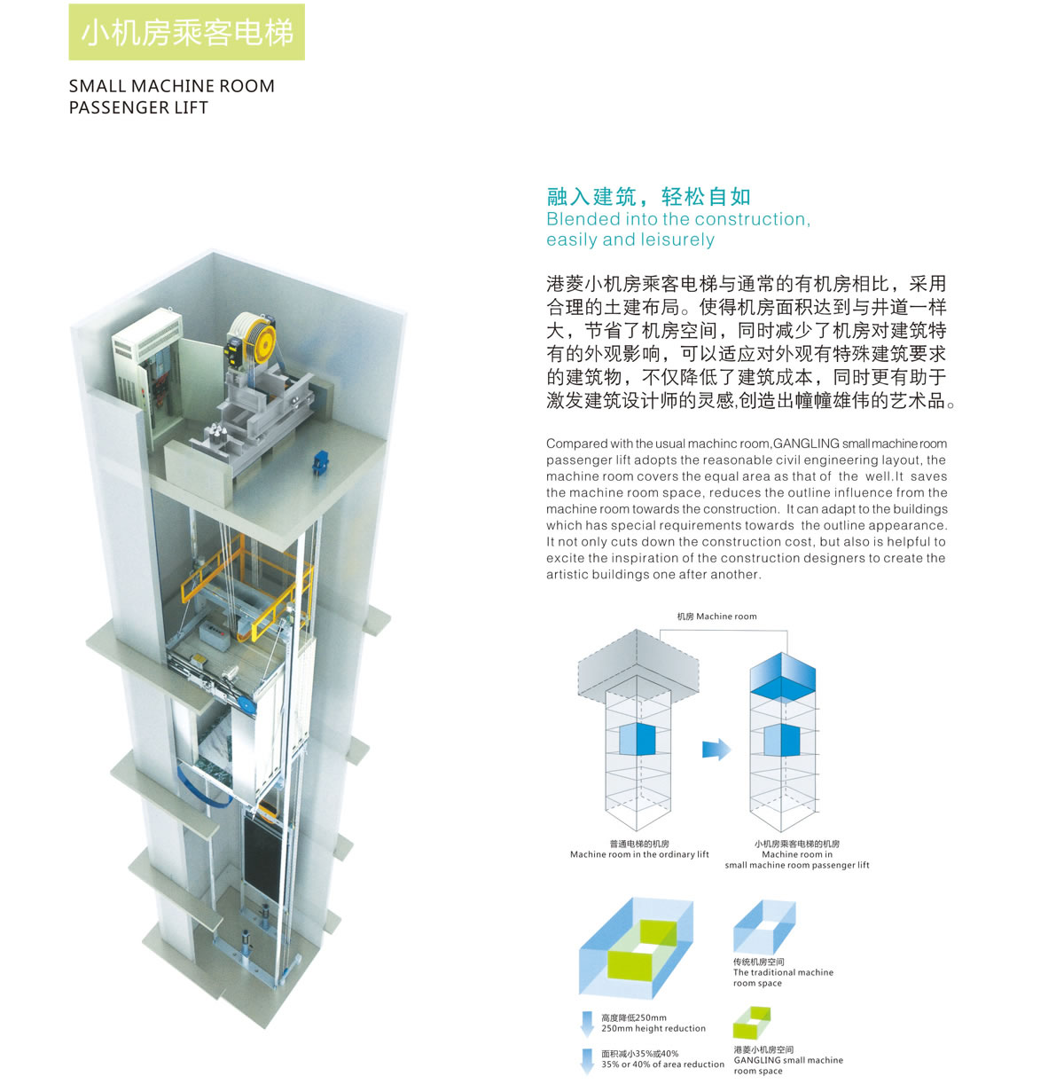 通力小机房电梯怎么样