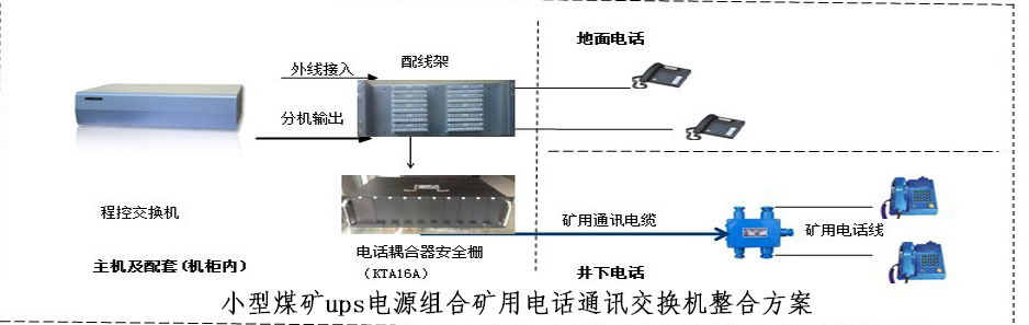 石柱机房ups电源怎么样