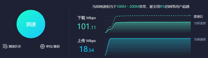 网络为什么会卡